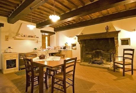Borgo Del Sole Farm stay